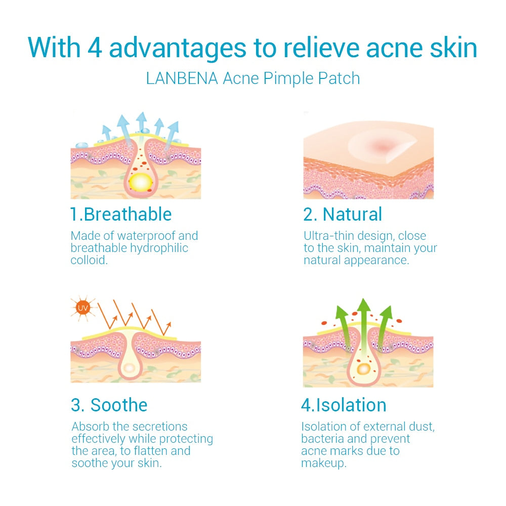 Pimple Patch, night use, daily use